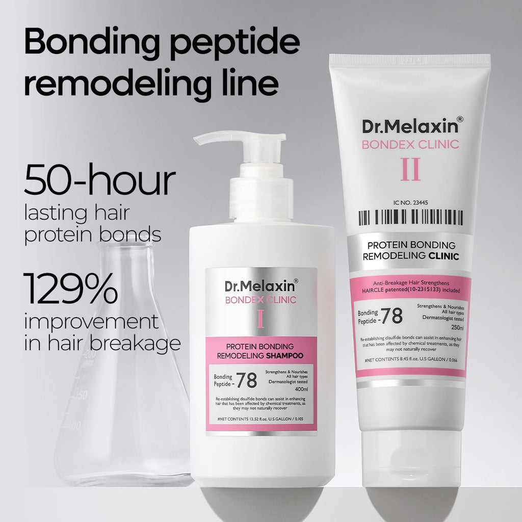 Bondex bonding remodeling line