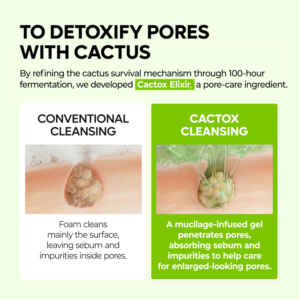 CACTOX Pore Relief Gel Cleanser