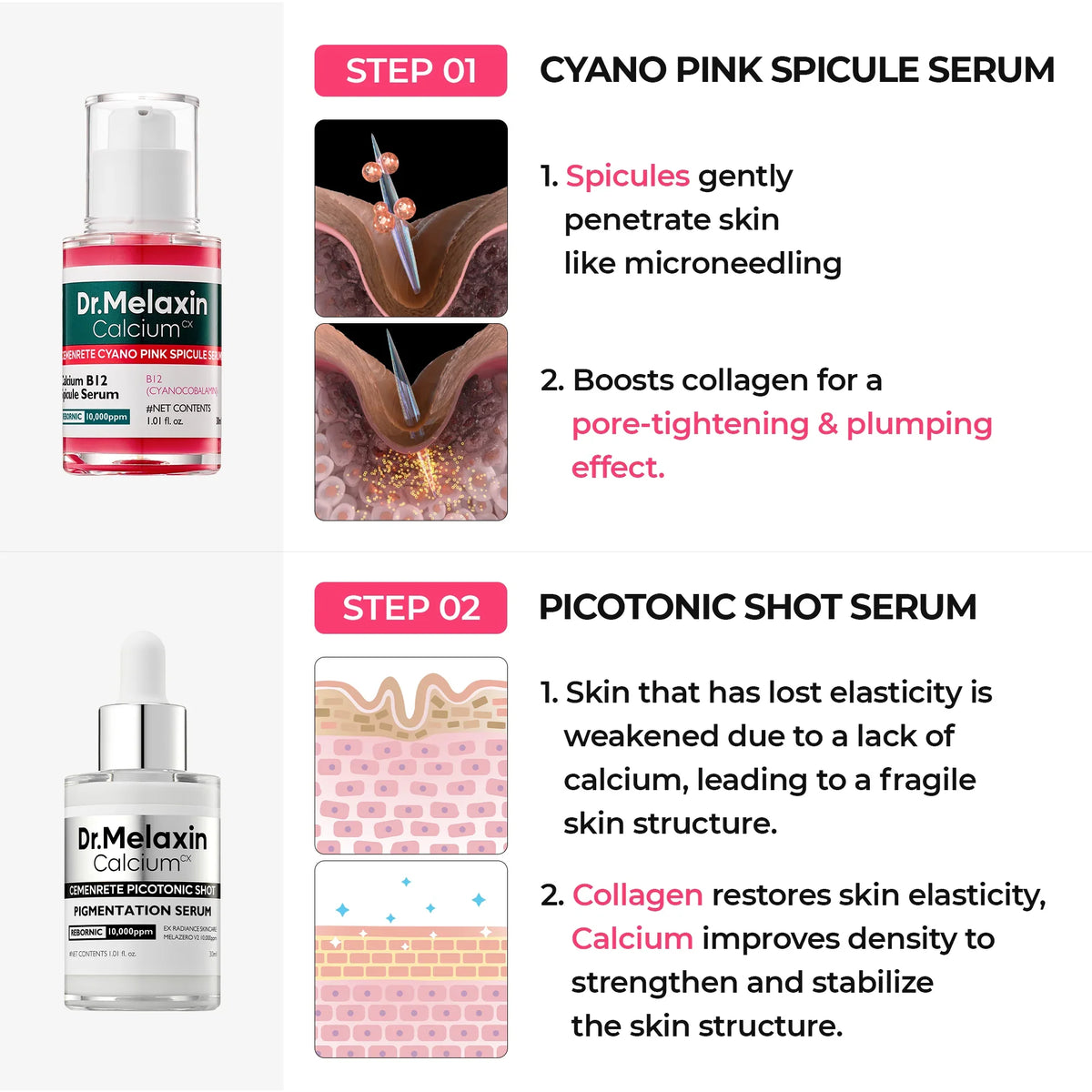 [LUCKY BOX] 8+1 Glow-Boosting Face & Neck Set