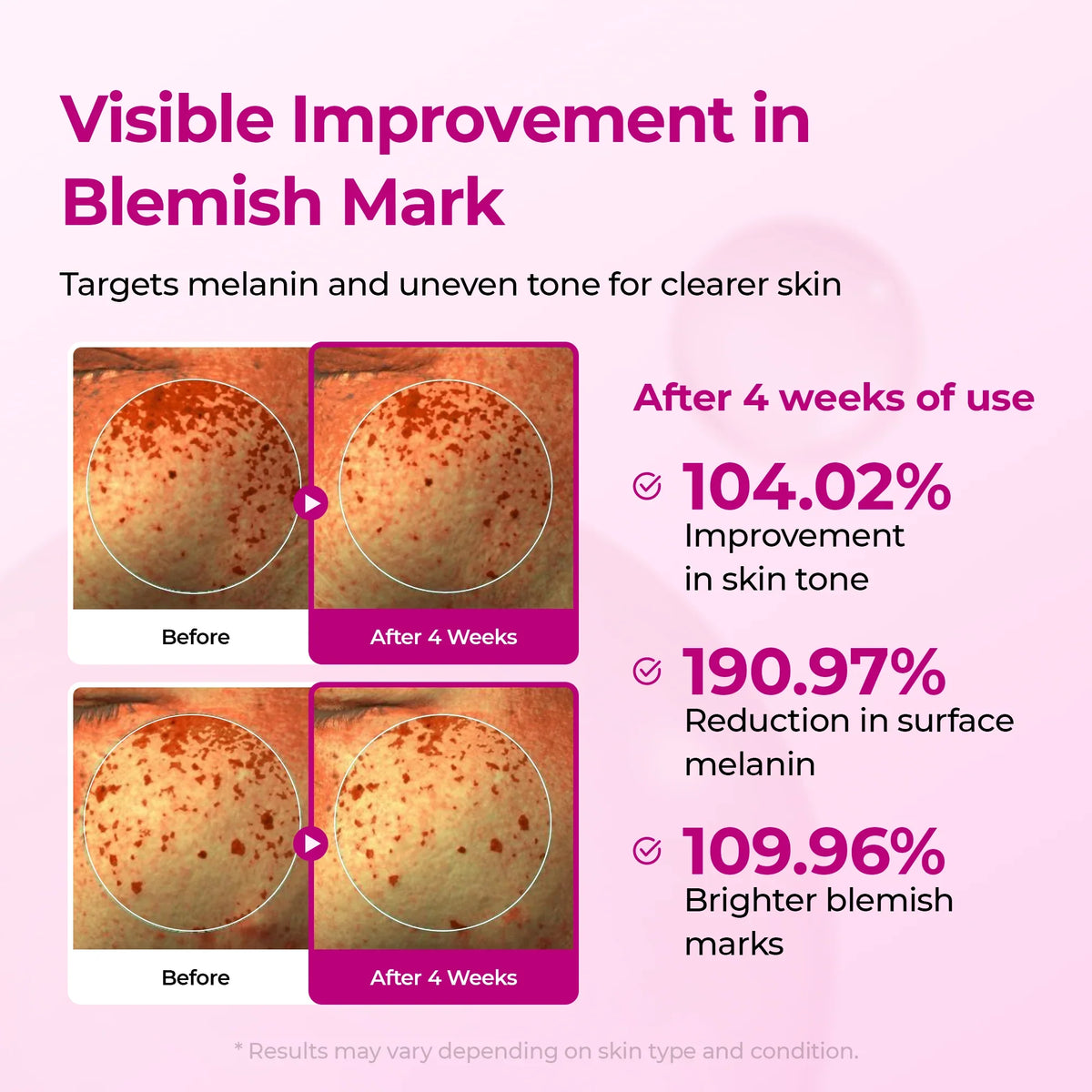 All-In-One Glow Routine Set