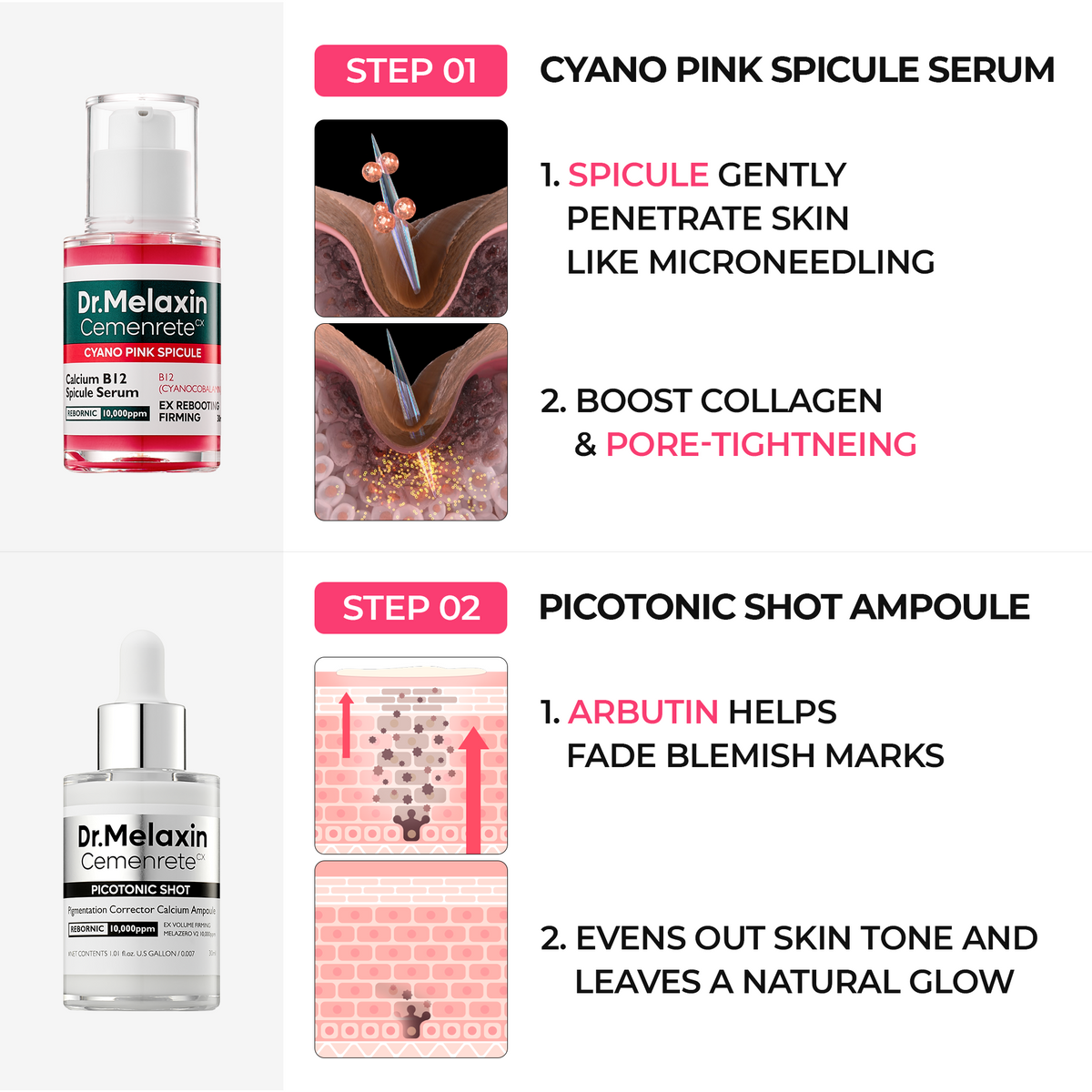 Lumi Pore & Spot Care Duo